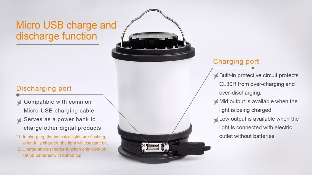 Lanterne rechargeable LED (650 lumens) CL30R Fenix 